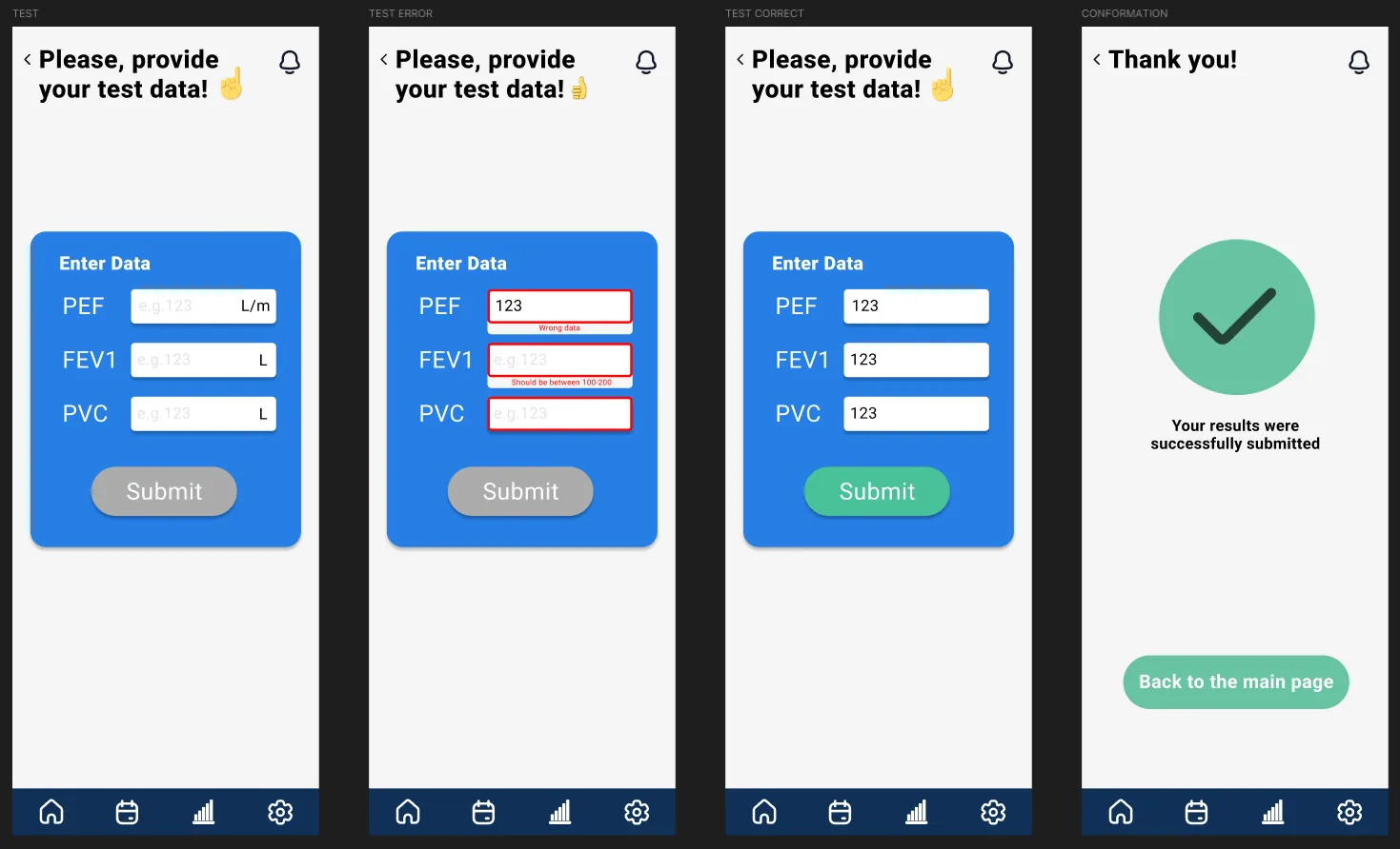 Data entry flow: empty state, error state, valid state, and confirmation screen