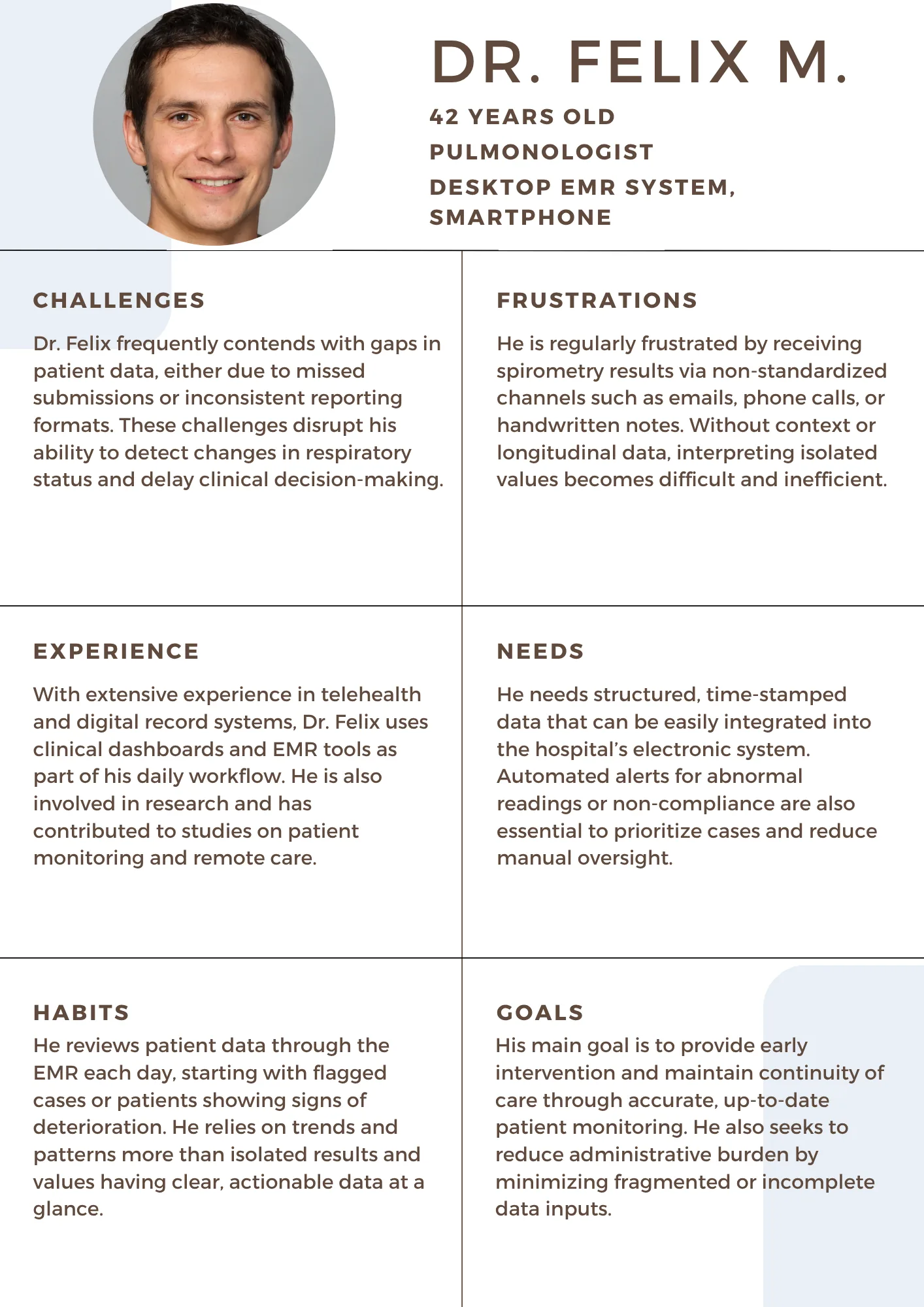 Persona: Dr. Felix M., 42, pulmonologist